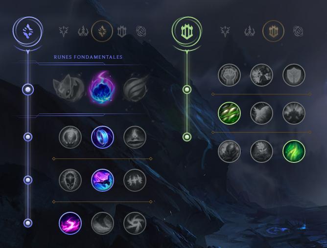 Sion Top S Build Runes Et Stuff Guide Lol Breakflip Actualit